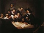 Rembrandt van rijn The Anatomy Lesson of Dr.Nicolaes Tulp USA oil painting artist